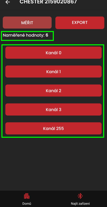 Seznam kanálů s naměřenými hodnotami