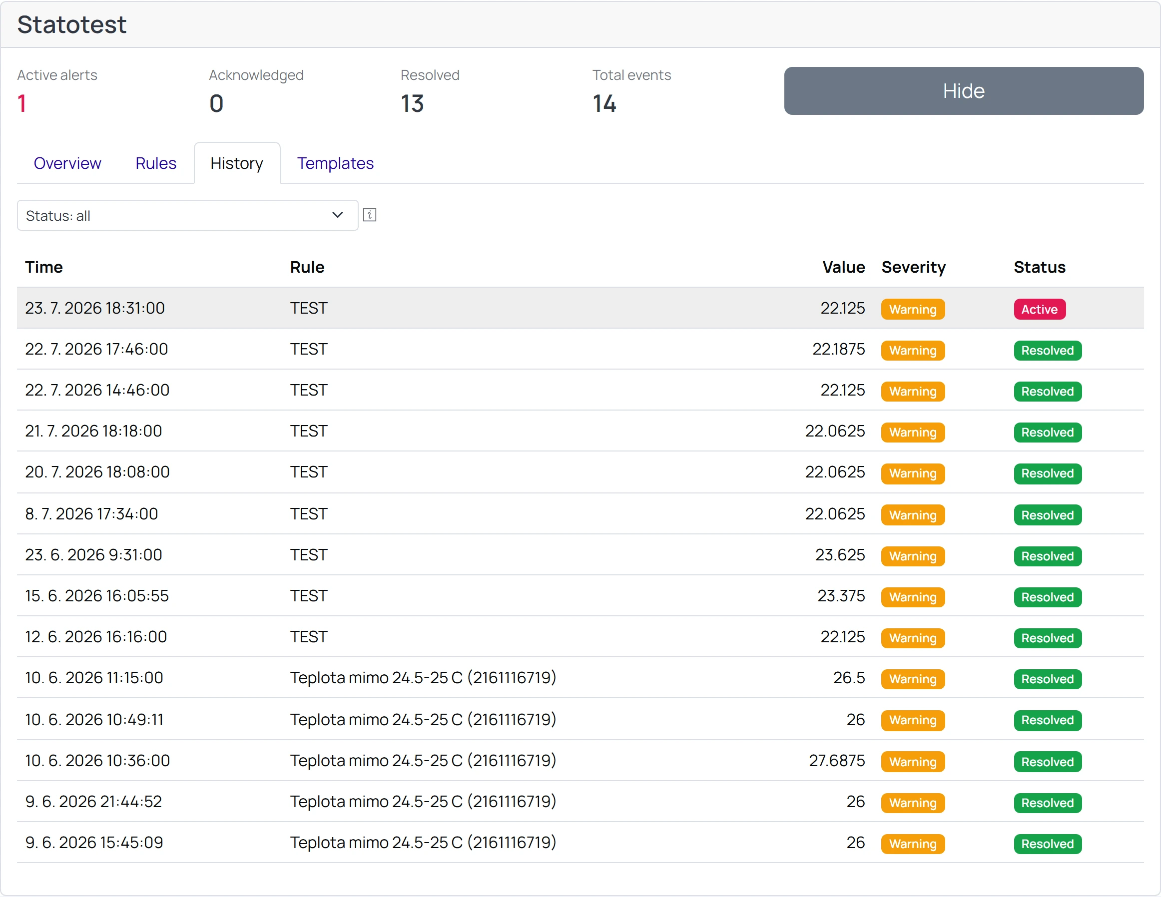 Screenshot: History tab with the status filter and the list of raised alerts