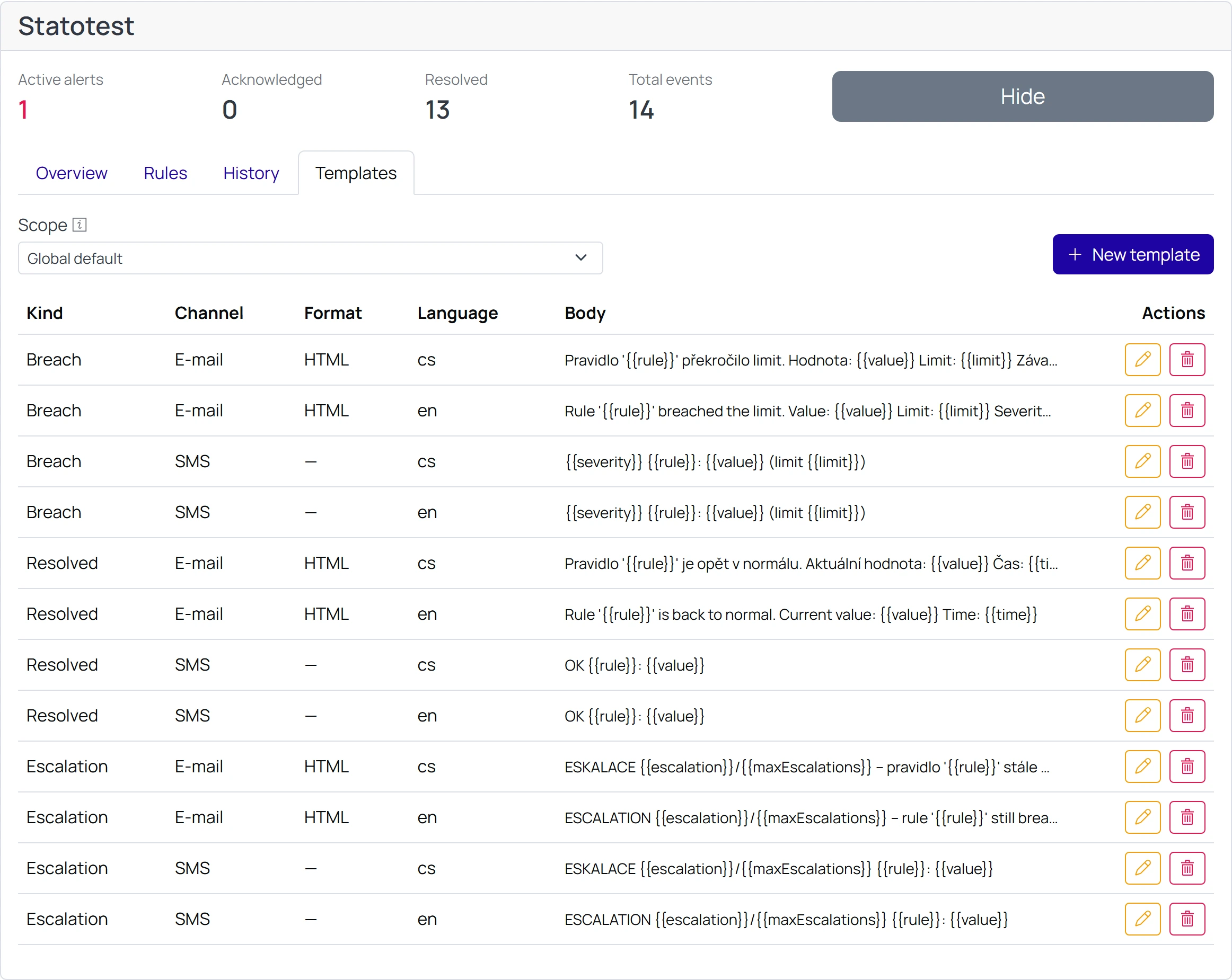 Screenshot: Templates tab listing templates by kind, channel, format and language