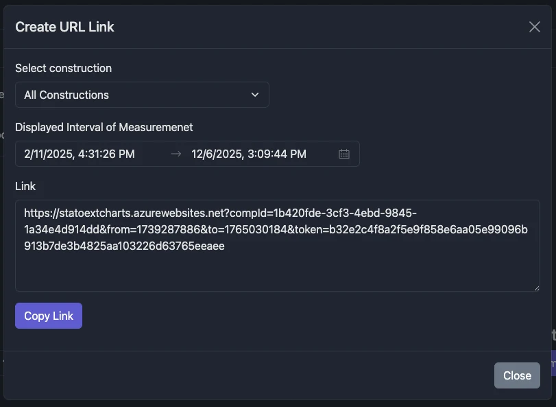 Screenshot: Create link modal