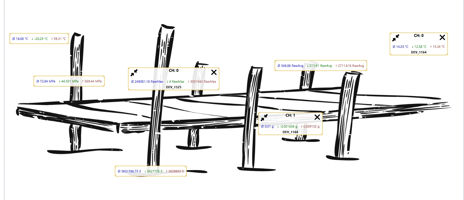 Screenshot: Construction View with background image and placed value rectangles