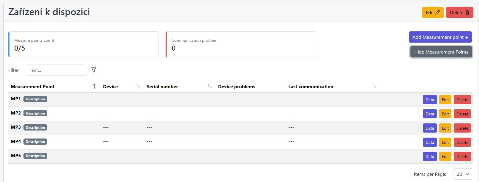 Screenshot: Measurement Points table with columns for name, device, and actions
