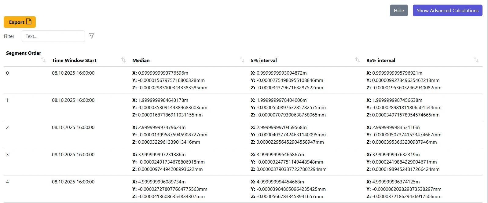 Screenshot: Statistics Model table with columns highlighted and Export button