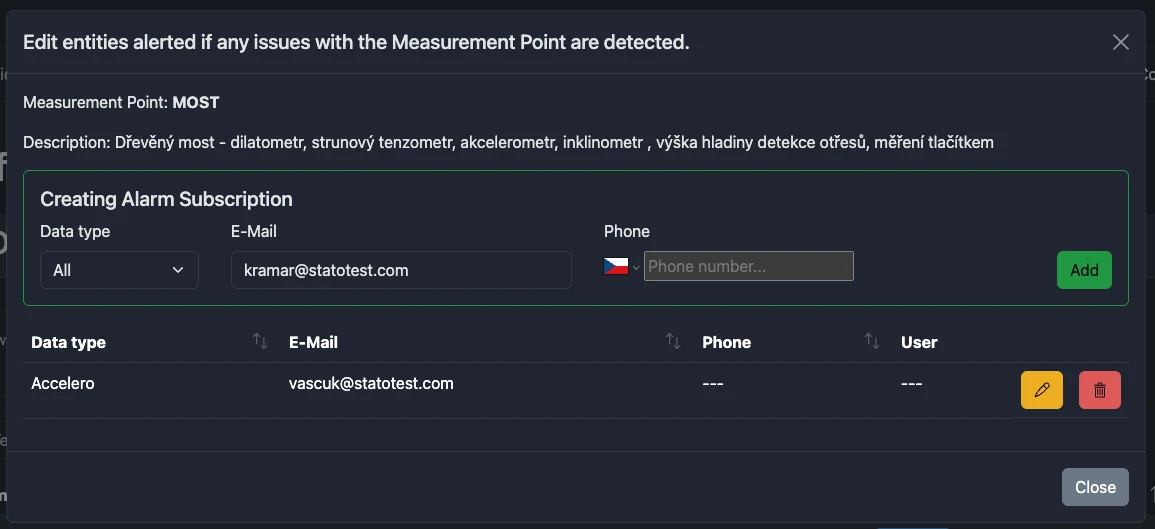 Manage alert subscriptions modal windows