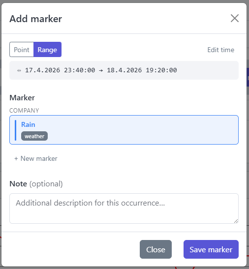 Screenshot: Mark data dialog showing point/range toggle, selected time range, marker selection, and note field