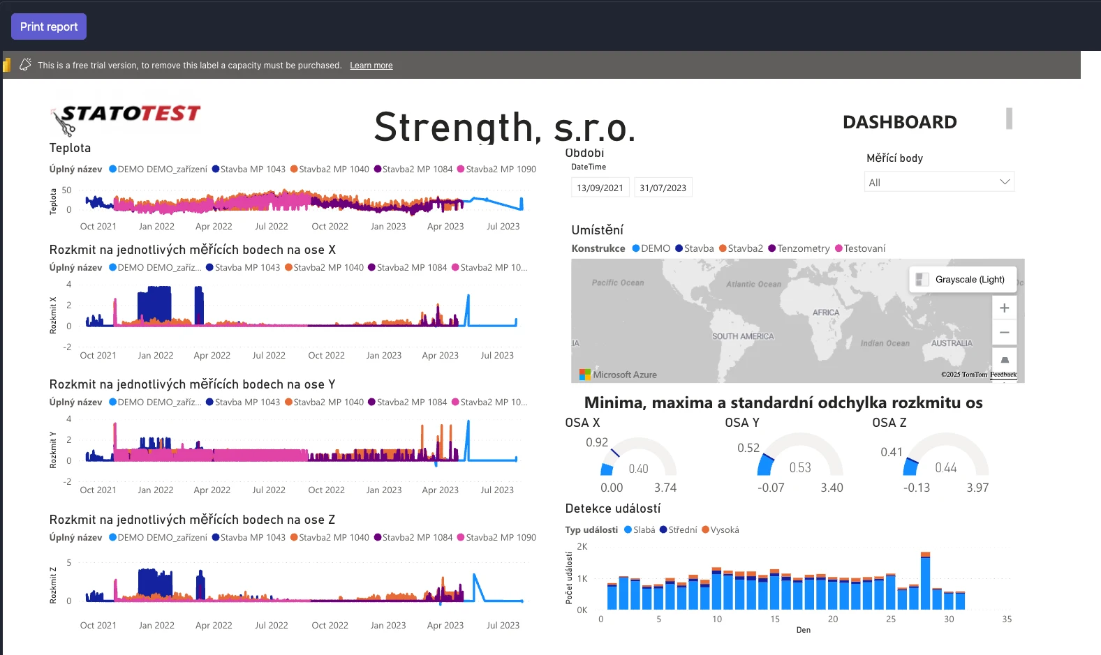 Embedded report viewer with the report displayed
