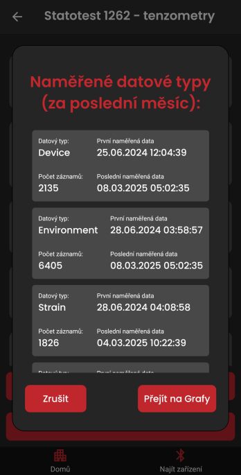 Ukázka výpisu naměřených hodnot a datových typů
