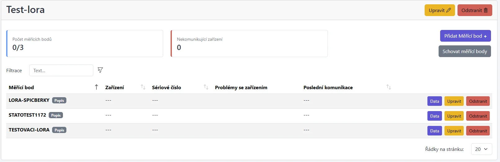 Snímek obrazovky: Karta Konstrukce se statistikami, tlačítkem Přidat Měřící bod a Zobrazit tabulku