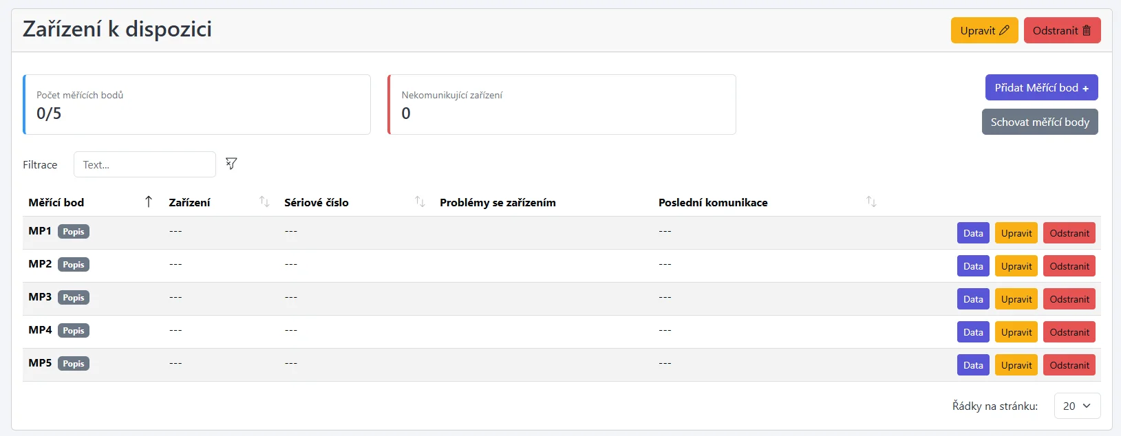 Snímek obrazovky: Tabulka Měřících bodů se sloupci název, zařízení a akce