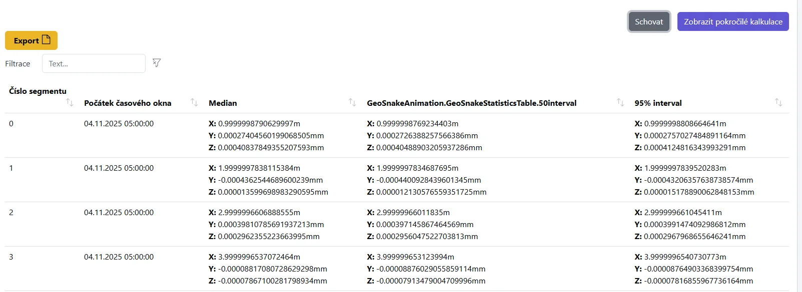 Snímek obrazovky: Tabulka Statistického modelu se zvýrazněnými sloupci a tlačítkem Export
