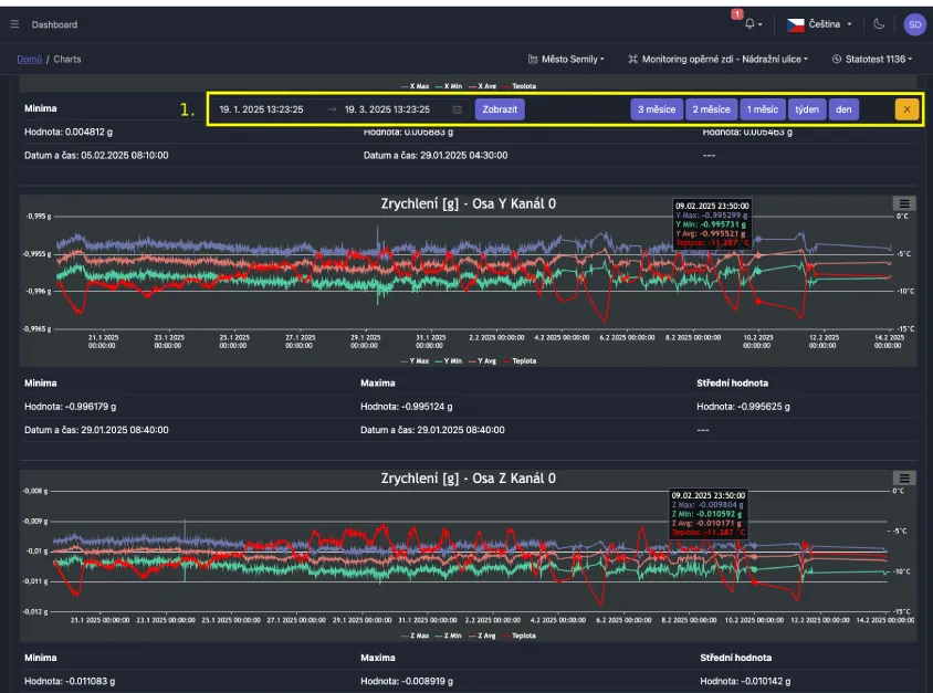Quick interval selection