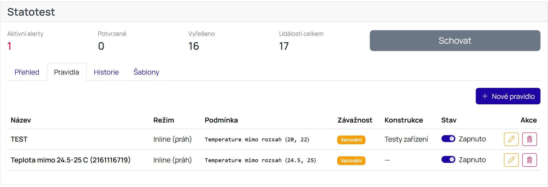 Snímek obrazovky: Záložka Pravidla se seznamem pravidel a tlačítkem Nové pravidlo