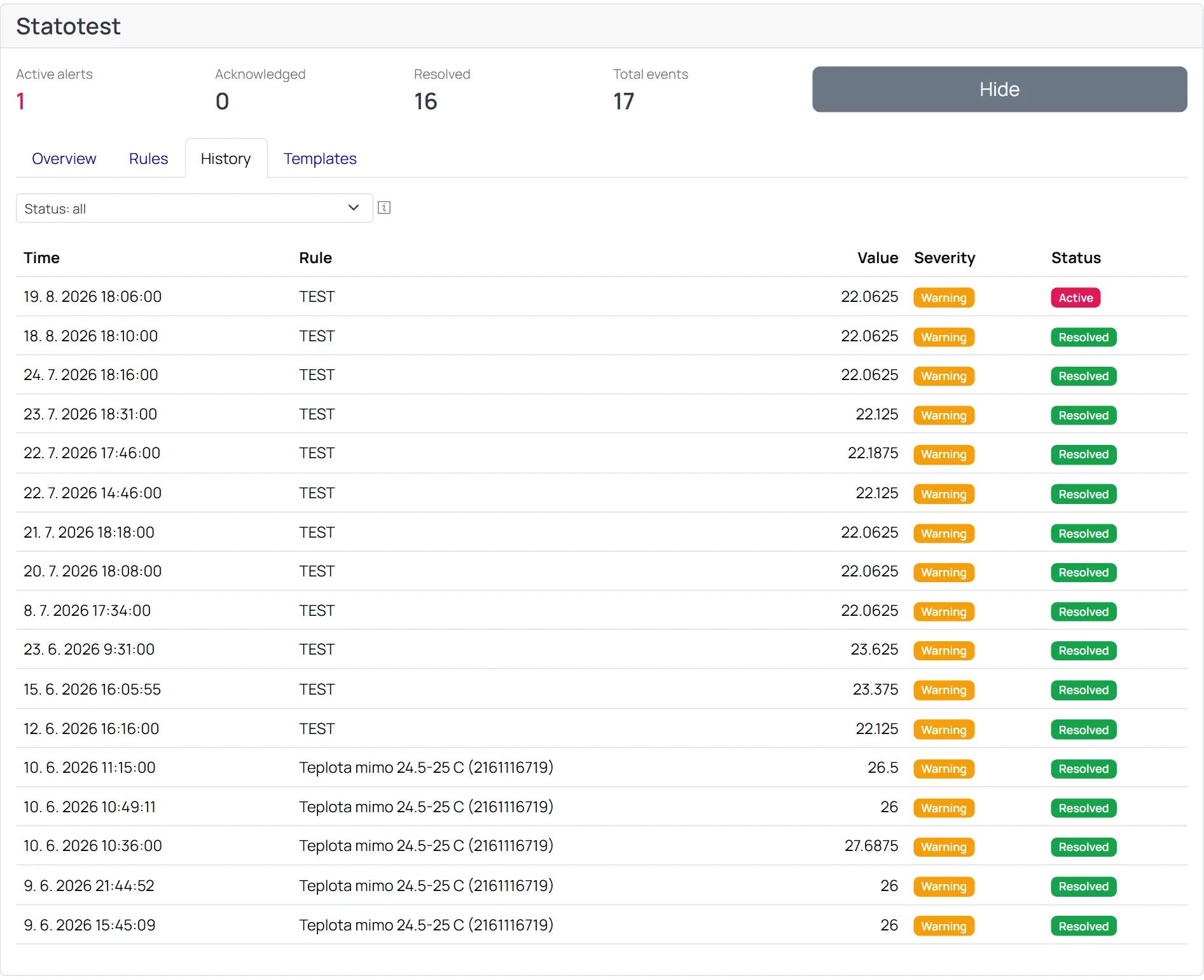 Screenshot: History tab with the status filter and the list of raised alerts