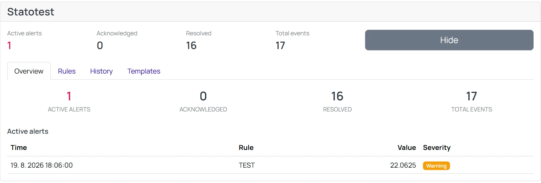 Screenshot: expanded Organization card showing the Overview tab and active alerts