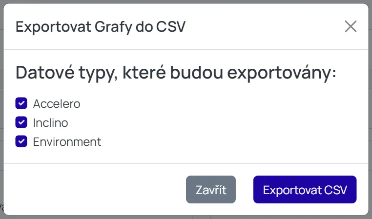 Dialog exportu s volitelnými datovými typy