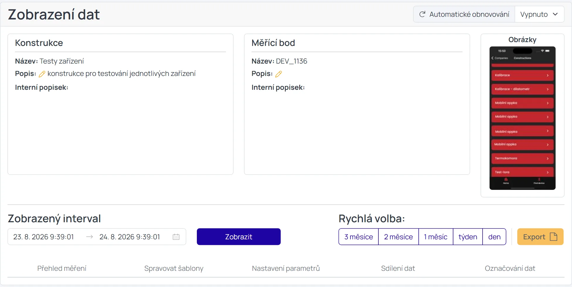 Rozvržení stránky Grafy s výběrem intervalu, rychlými předvolbami, tlačítkem exportu a záložkami